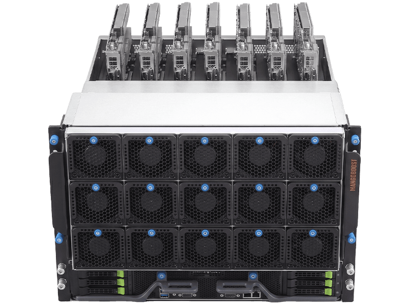 MangoBoost full stack GPU server